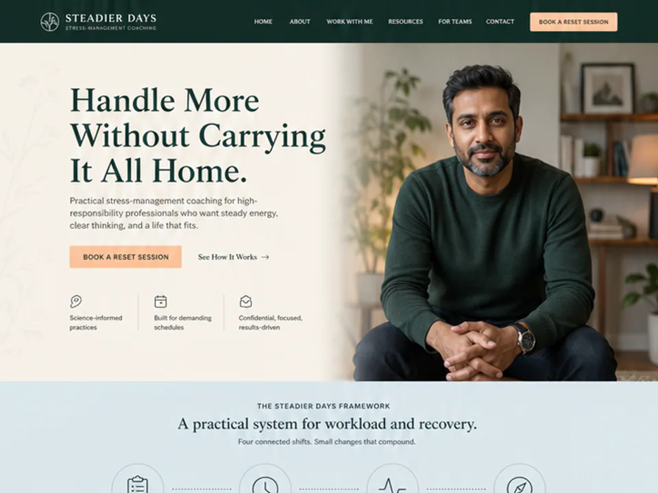 Health Stress Management Coach Website, Websites