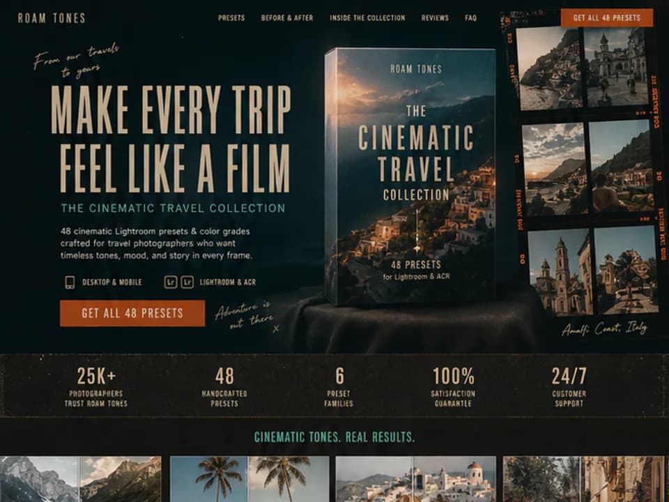 Travel Preset Product, Funnels