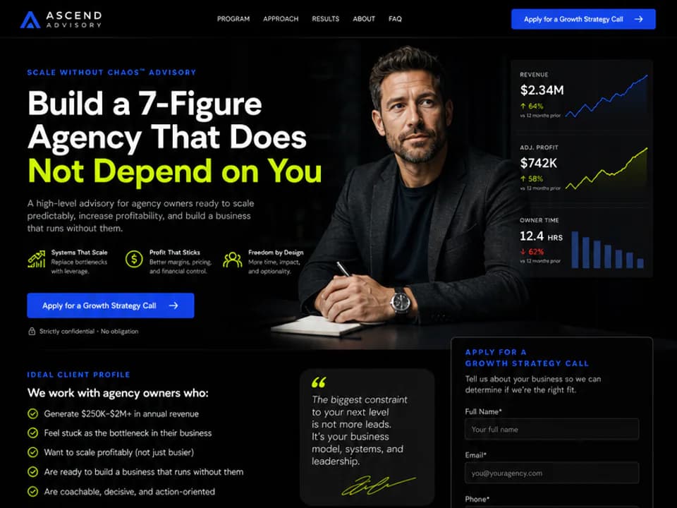 Agency Scaling Application Funnel, Funnels