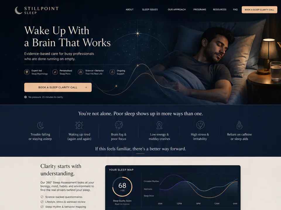 Sleep Clinic Consultation, Funnels