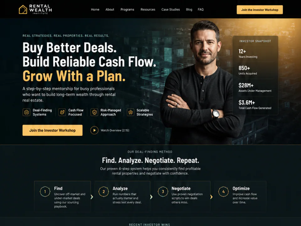 Real Estate Investing, Funnels