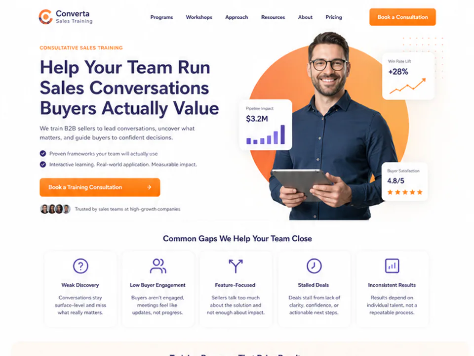 B2B Sales Training, Funnels