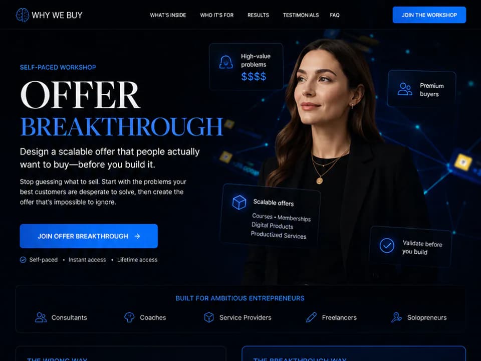 Offer Breakthrough Workshop, Funnels