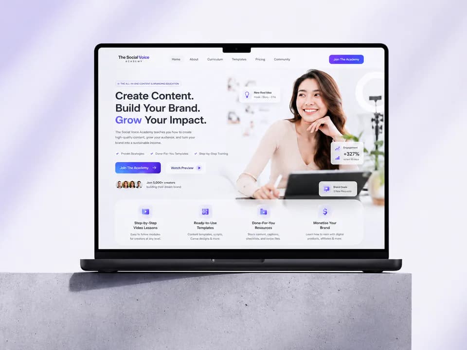 Social Voice Academy, Funnels